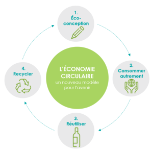 copie-de-banniere-cognac-1-e1732793432530-r5em6xl4vry6wqe6nztc0e350dv46q2g56y3z2k3w8